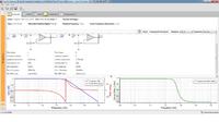 Sallen-Key, filtr dolnoprzepustowy, 80 dB - WZMACNIA