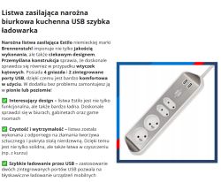 Narożna listwa zasilająca Brennenstuhl Estilo z portami USB i gniazdami.