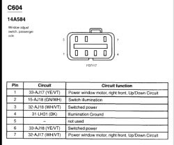 Ford Focus Mk1 - Jak naprawić elektrykę szyb po wpadnięciu metalu do przełącznika?