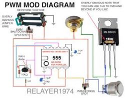Jak wysterować MOSFET za pomocą PWM z układu 555 do regulacji napięcia?