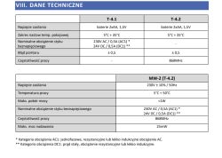 Tabela danych technicznych sterowników T-4.1, T-4.2 i MW-2 (T-4.2)