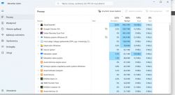 Zrzut ekranu Menedżera zadań w systemie Windows z widocznym wysokim zużyciem pamięci RAM na poziomie 98%.