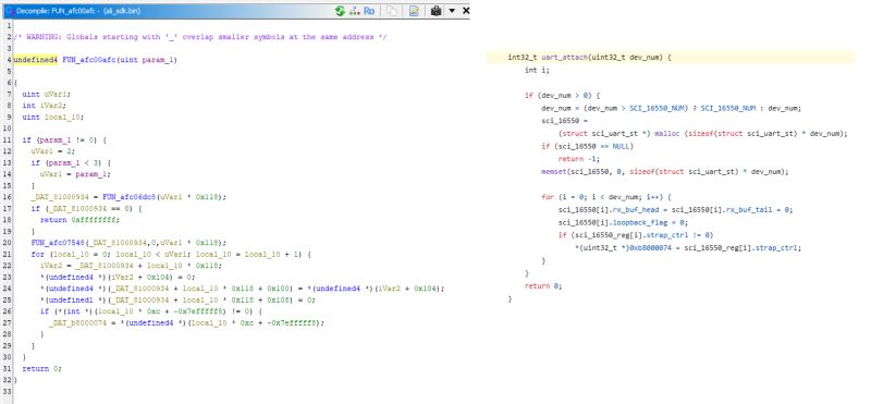 Running a simple MIPS emulator in Python for ALI M3801 firmware (Hello World)