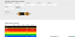 Kalkulator kodów kolorów rezystora z przykładowym rezystorem i tabelą kolorów.