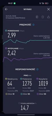 Screenshot of the speedtest Ookla app showing internet speed test results.