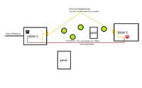 Jak podłączyć wewnętrzną linie telefoniczną (interkom)