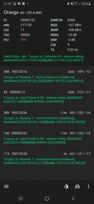 Mobilny internet w Tuszynie - wybór operatora i sprzętu. Nadajniki, Huawei B525, B535