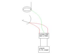 Rozbudowa instalacji 2xSAT + FM o DVB-T mux 1,2,3,8 - wybór anten i zwrotnicy