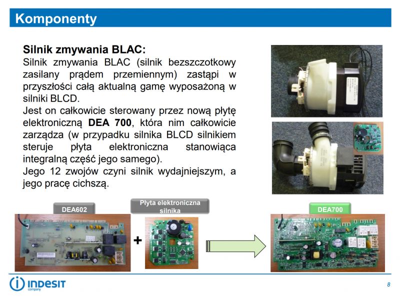 Whirlpool ADG6240: Naprawa pompy myjącej, wymiana łożysk, pomysł z teflonem, pompy z elektroniką