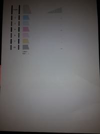 Canon MG5550 - Przerwy w druku mimo czyszczenia drukarki