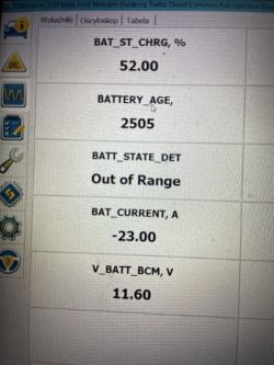 Ultimate Speed ULGD 10 A1 Lidl - Czy możliwe jest ładowanie akumulatora EFB napięciem 14,4V?