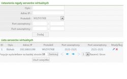 Dostęp zdalny do panelu Bizhub - Otóż Taka opcja jest możliwa do zrobienia