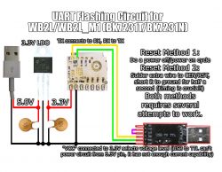 Zmai-90 CBU Module Flash Reading Issue: Beken Writer 1.60 Error & Python Script Troubleshooting