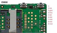 Huawei e5830s - Odpowiednie podłączenie pinów pod Riffbox