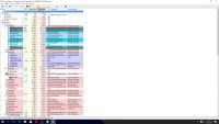 High CPU, Memory Usage and 100% Disk Usage on Windows 10, Intel Core i7-5500U, 8GB RAM