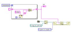 Diagram w LabVIEW generujący liczby i zapisujący je do pliku tekstowego
