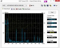 Windows 8.1 Home Edition - Zacinanie się systemu, intensywna praca dysku HDD