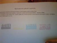 DCP-330C zapchane dysze ?