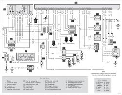 Seicento 1.1 MPI IAW59F - Podłączenie wiązki SPI do MPI