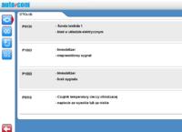 Opel Vectra B 1.6 16v - Żarzące się kontrolki na wyłączonym zapłonie