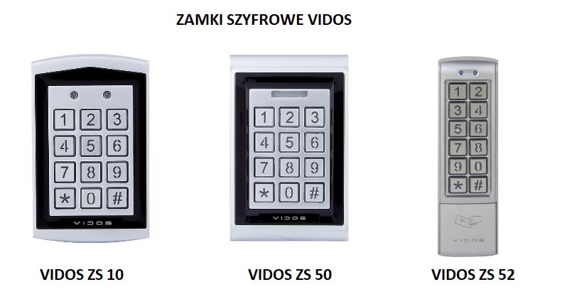 Zamki szyfrowe - zestawienie i porównanie popularnych modeli