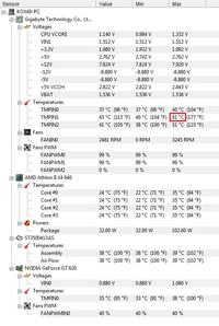 Jak obniżyć temperaturę TMPIN1 na płycie głównej?