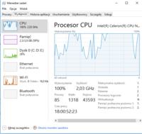 Nowy Asus R540S___zacina się/ procesor cały czas 100%