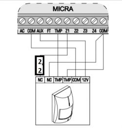Satel Micra i sygnalizator SPW-100