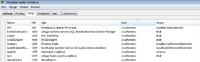 Laptop HP 530 - które procesy można bezpiecznie wyłączyć?