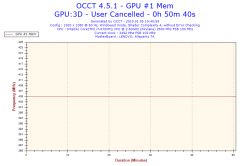 Lenovo Y700-17ISK - Laptop z dnia na dzień jakby stracił moc, przestał chodzić p