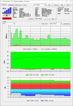 Bardzo niestały ping w grach, internet mobilny T-mobile