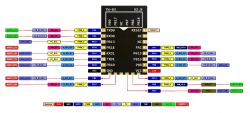 [W600 / TW-03 ] Monster Illuminessence RGB LED Strip (5V USB)