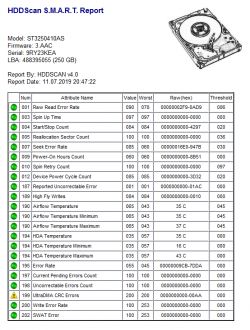 Windows 10 Slow Boot Time on SSD: GTX 1050 Ti, AMD Ryzen 3, Gigabyte Motherboard Issue?