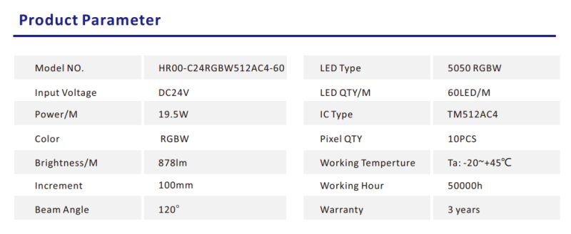 24V RGBW LED Strip with TM512C4 Controller RGBW LED strip with visible segments and wires labeled A, B, +24V, GND, and ADi.