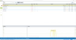 UPC Giga Connect Box: Internet Issues - Increased Ping & Decreased Speeds (DL/UL 40-50Mb/s)