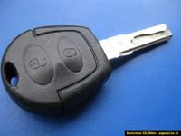 Identyfikacja alarmu samochodowego.