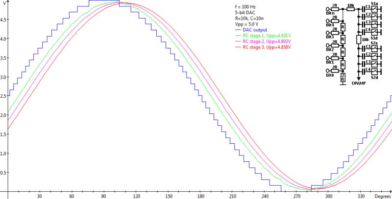 Impedancja AC 1kHz ogniw li-Ion Impedancja AC 1kHz ogniw li-Ion