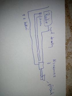 Słaby dźwięk subwoofera Nokia z Audi A3 po podłączeniu do radia LTC