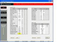 Acer Aspire 1640 Battery: Worth Replacing Cells or Resetting Electronics?