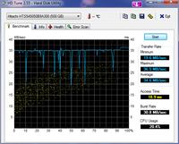 HDD Lg 500 GB - "Mój komputer" nie widzi dysku zewnętrznego HDD Lg 500 GB - "Mój komputer" nie widzi dysku zewnętrznego