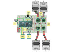 Smoothieboard - sterownik CNC i nie tylko