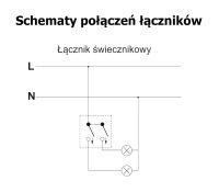 Miganie światła po włączeniu przycisku bistabilnego