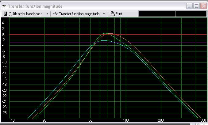 Głośnik LW 1000 - dlaczego zamknięta skrzynia?