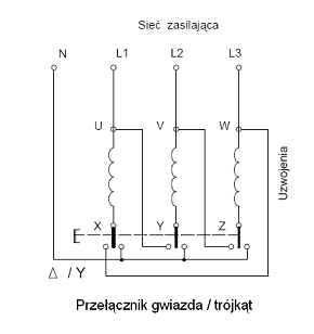 Schemat ręcznego przełączania gwiazda-trójkąt z 3 przyciskami i 2 stycznikami