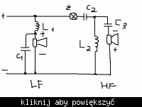 Budowa kolumny, jaka zwrotnica do glośników SELENIUM