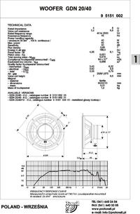 Pomoc w wyborze głośników w ZGC-40-8-581 i Unitrze AT 9010