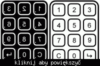 Przyciski dotykowe jak rozwiązać czas odświezania klawiszy.