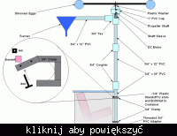 Bezprzewodowa stacja pogodowa z ciekawą prezentacją danych Bezprzewodowa stacja pogodowa z ciekawą prezentacją danych