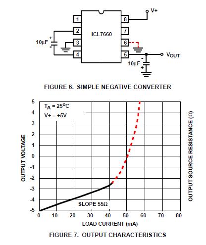 atmega32 oraz napięcie od -0,8 do 0,8 V