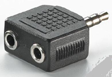 Nazwa Wtyczki, przelotki. POMOCY!!